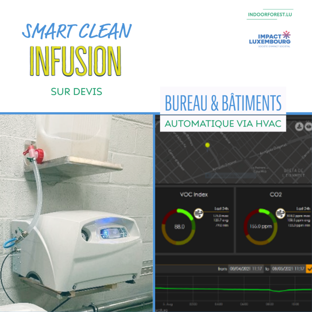 Smart Clean Infusion : système de purification d'air automatique via HVAC 